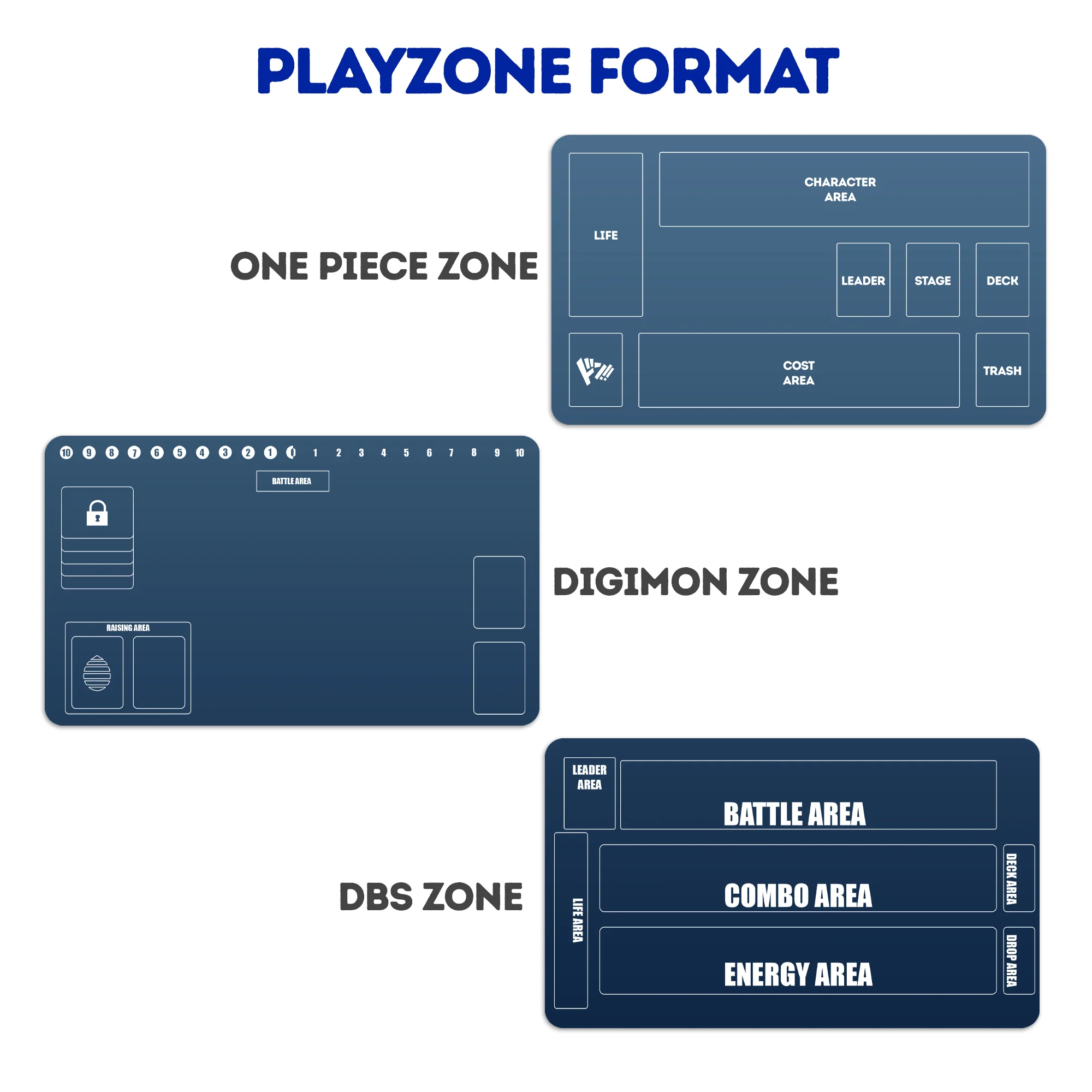 Blue Dragons Lightning Burst Stream Playmat - Image 7