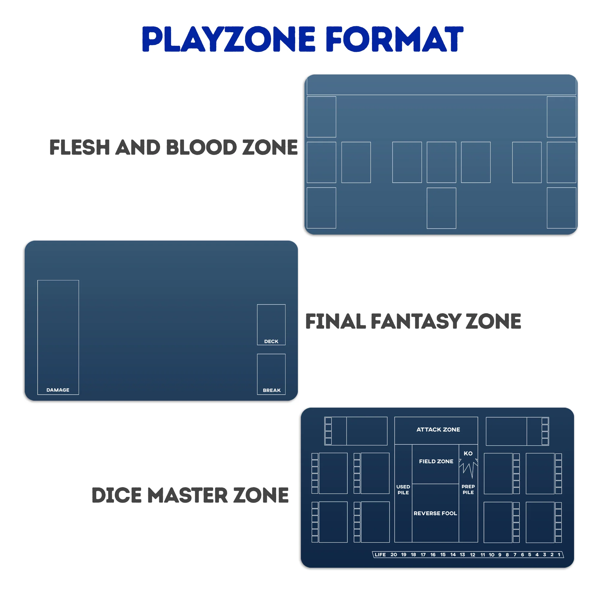 Blue Dragons Lightning Burst Stream Playmat - Image 8